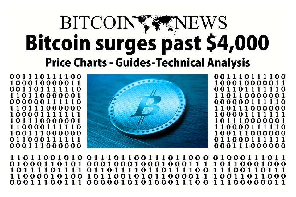 Deconstructing Crypto Trading: What Every Investor Should Know